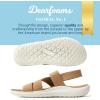 imageDearfoams Womens Emilia Slip on Comfortable Cushioned Gore Lightweight Sandal FlatKhaki