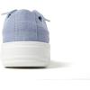 imageDearfoams Womens ShoesMabel Lightweight Comfortable Easy Slip on Sneaker with Arch SupportEventide