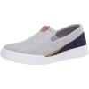 imageDearfoams Mens Closed Back Slipper
