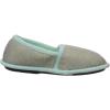 imageDearfoams UnisexChild Df Girls Closed Back SlipperWintermint