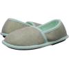 imageDearfoams UnisexChild Df Girls Closed Back SlipperWintermint