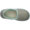imageDearfoams UnisexChild Df Girls Closed Back SlipperWintermint