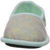 imageDearfoams UnisexChild Df Girls Closed Back SlipperWintermint