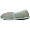 imageDearfoams UnisexChild Df Girls Closed Back SlipperWintermint