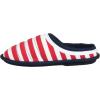imageDearfoams UnisexChild Kids Toddlers Patriotic Americana Clog for 4th of July SlipperStars and Stripes