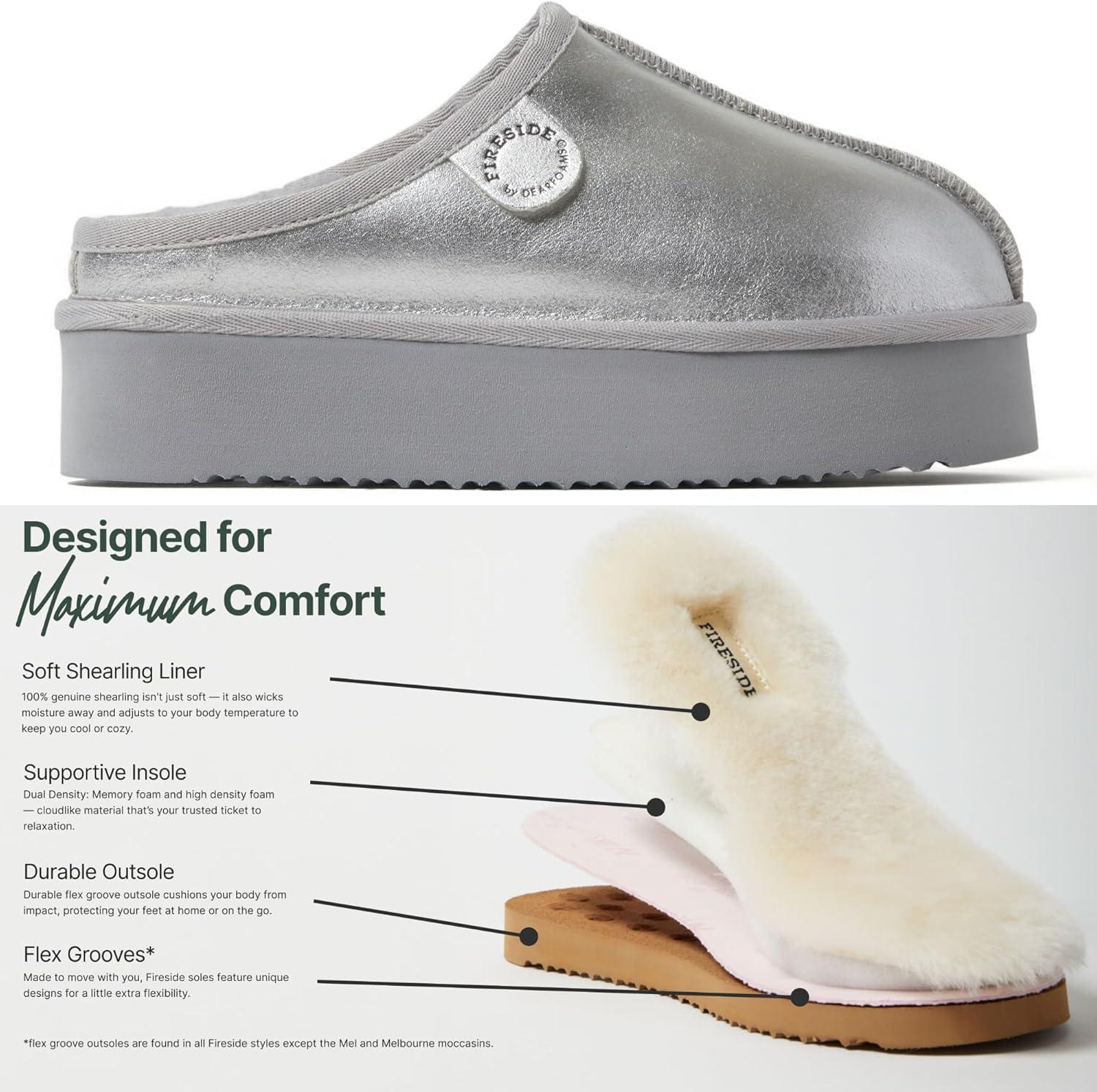 imageFireside by Dearfoams Womens Greta Shearling IndoorOutdoor Clog SlipperSilver Platform