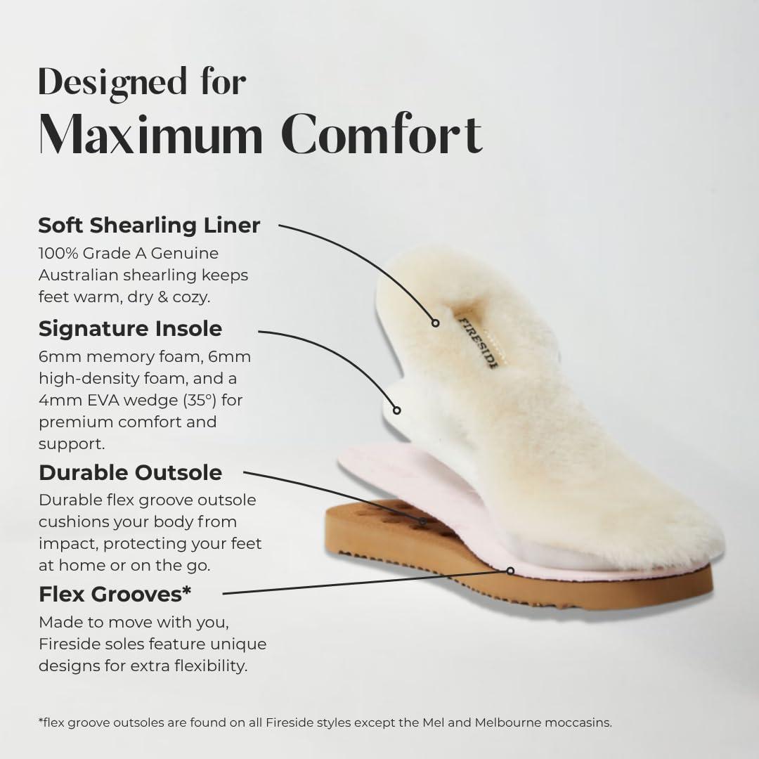 imageDearfoams Womens Fireside Sydney Shearling Fur Slippers Wide width availableSleet