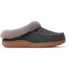 imageDearfoams Womens Atley Indoor Outdoor House Shoe Fuzzy Memeory Foam Clog SlipperDark Heather Grey