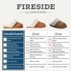 imageDearfoams Womens Fireside Sydney Shearling Fur Slippers Wide width availableChestnut