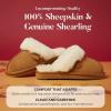imageDearfoams Womens Fireside Sydney Shearling Fur Slippers Wide width availableChestnut