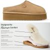 imageFireside by Dearfoams womens Queenstown Genuine Shearling Platform Clog Slippers Suede Clogs for Indoor ampamp OutdoorSand Platform