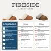 imageFireside By Dearfoams Womens Sydney Slippers Genuine Shearling Suede Scuffs Memory Foam Slipin House ShoesNavy