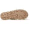 imageDearfoams Mens Grampy Bear SlipperCream