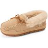 imageDearfoams womens Genuine Australian Shearling Moccasin Slipper  Gladstone Indoor Outdoor House ShoeSand