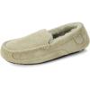 imageFireside By Dearfoams Mens Melbourne Genuine Shearling Moccasin Slippers Memory Foam Sudede Loafers Slipin House ShoesSeagrass