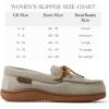 image:imageDearfoams Womens Wilmington Memory Foam Moccasin SlippersOatmeal Heather Wool