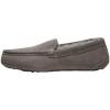 image:imageDearfoams Dluxe Nelson Genuine Shearling Moccasin Slippers Gray usfootwearsizesystem adult men numeric medium numeric10