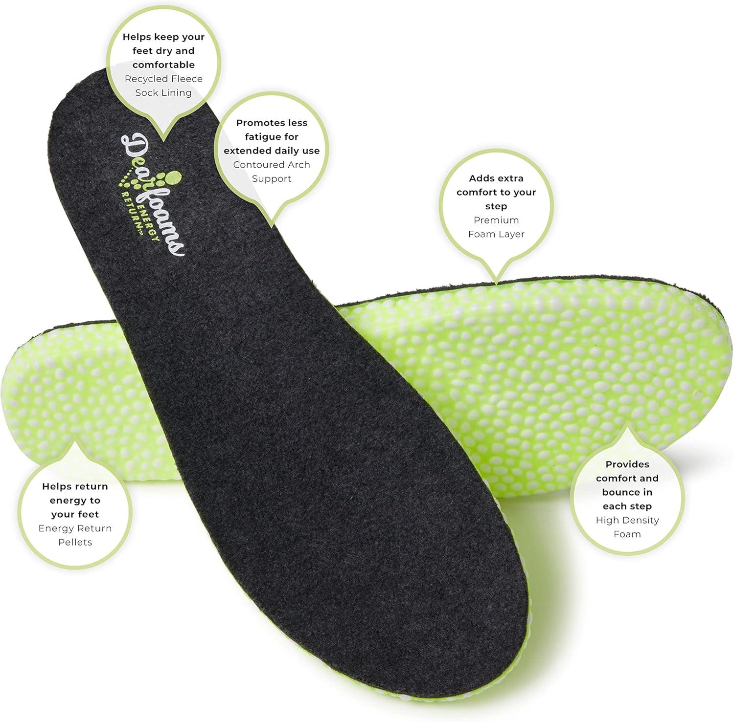 image:imageDearfoams Mens Energy Return Comfort IndoorOutdoor Memory Foam Moccasin with TieDark Heather Grey