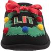 image:imageDearfoams Womens Ugly Sweater Closed Toe Scuff SlipperGet Lit