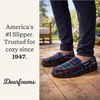 image:imageDearfoams Mens Keaton Moccasin House Shoes With Memory Foam Indoor Slippers With Wide WidthsBlue Plaid