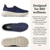 image:imageDearfoams Mens Tahoe Lightweight Comfort SlipOn SneakerPeacoat