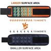 imageStocking Stuffers for Men Tools  Magnetic Wristband for Holding Screws Tool Belt Gifts Ideas for Men Dad Fathers Him Birthday Christmas Cool Gifts Gadgets for Women Husband DIY Handyman Carpenter