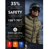 imageMens Heated Jacket With 12V Battery PackInsulated Lightweight Hooded HandHeating Electric Heated Puffer JacketGreen