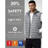 imageiHood Mens Heated Vest with Battery Pack Heated Vest Men with Retractable Heated Hood Washable Heated Jackets for MenGrey