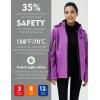 imageiHood Womens Heated Jacket with 12V Battery Pack Waterproof Winter Outdoor heated Jacket for Women Heating Jacket coatPurple
