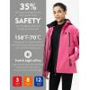 imageiHood Womens Heated Jacket with 12V Battery Pack Waterproof Winter Outdoor heated Jacket for Women Heating Jacket coatRed