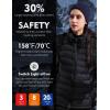 imageiHood Womens Heated Vest with Battery Pack Heated Vest Women with Retractable Heated Hood Washable Heated Jackets for WomenBlack