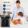 imageCOMFEE 58Qt Digital Air Fryer Toaster Oven ampamp Oilless Cooker 1700W with 8 Preset Functions LED Touchscreen Shake Reminder Nonstick Detachable Basket BPA ampamp PFOA Free 110 electronic Recipes58Qt