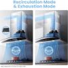 imageCOMFEE CVG30W8AST 30 Inches Ducted Wall Mount Vent Range Hood with 450 CFM 3 Speed Exhaust Fan Baffle Filters Curved Glass 2 LED Lights Convertible to Ductless Stainless SteelGesture Sensing Control