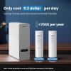 imageCOMFEE Reverse Osmosis System 1000 GPD 31 Pure to Drain Tankless RO System Under Sink Water Filter System Smart LED Faucet TDS Reduction Automatic Flushing USA Tech Support