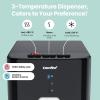 imageComfee Bottleless Water Dispenser with Filtration Express Cooling Water Cooler with Cold Hot ampamp Room 3Temps UV SelfCleaning Stainless SteelBottleless
