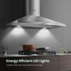 imageComfee CVP36W4AST 36 Inch DuctlessDucted Convertible Pyramid 350 CFM Wall Mount Vent Stainless Steel Kitchen 3 Speed Exhaust Fan 5Layer Aluminum Permanent Filters Two LED Lights Range HoodButton Control 450 CFM