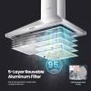 imageComfee CVP36W4AST 36 Inch DuctlessDucted Convertible Pyramid 350 CFM Wall Mount Vent Stainless Steel Kitchen 3 Speed Exhaust Fan 5Layer Aluminum Permanent Filters Two LED Lights Range HoodButton Control
