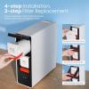 imageComfee CFU20R1AWWFR Filter Replacement RO Filter for CFU20R1AWW 600GPD Reverse Osmosis System 2year Lifespan