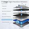 imageComfee PureSnap 600 Pro Tankless Reverse Osmosis Water Filtration System 7Stage HighPrecision Filtration Better Taste 151 Low Drain Ratio Smart Faucet600GDP