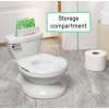 imagePotty Training Starter Kit  My Size Potty Pro with PullUps Girls Potty Training Pants Size 3T4T Training Underwear 3240 lbs 112 Count 4 Packs of 28