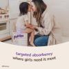 image:imagePullUps Girls Skin Essentials Potty Training Pants Training Underwear 5T6T 46 lbs 42 Ct4T5T
