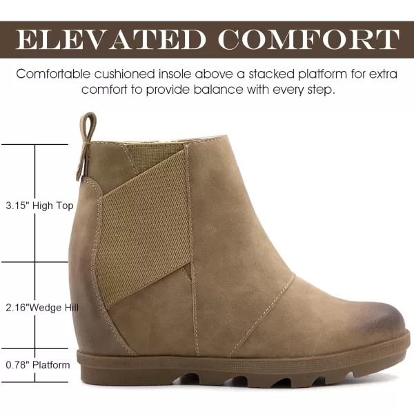 imageAthlefit Womens Wedge Boots Comfortable Ankle Wedge Booties032khaki