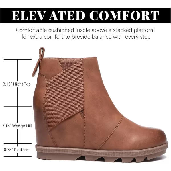 imageAthlefit Womens Wedge Boots Comfortable Ankle Wedge BootiesBrown