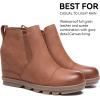 imageAthlefit Womens Wedge Ankle Boots Comfort SlipOn Waterproof Leather Platform BootiesBrown