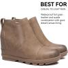 imageAthlefit Womens Wedge Ankle Boots Comfort SlipOn Waterproof Leather Platform BootiesKhaki