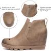 imageAthlefit Womens Wedge Ankle Boots Comfort SlipOn Waterproof Leather Platform BootiesKhaki