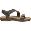 imageAthlefit Womens Comfortable Orthopedic Sandals with Arch Support Adjustable Walking Casual Orthotic SandalsGrey