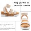 imageAthlefit Womens Wedge Sandals Platform Sandals Cork Elastic Strap SandalsBeige