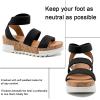 imageAthlefit Womens Wedge Sandals Platform Sandals Cork Elastic Strap SandalsBlack