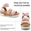 imageAthlefit Womens Wedge Sandals Platform Sandals Cork Elastic Strap SandalsBlush